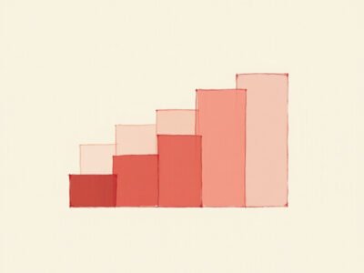 Visibility Planner Pro